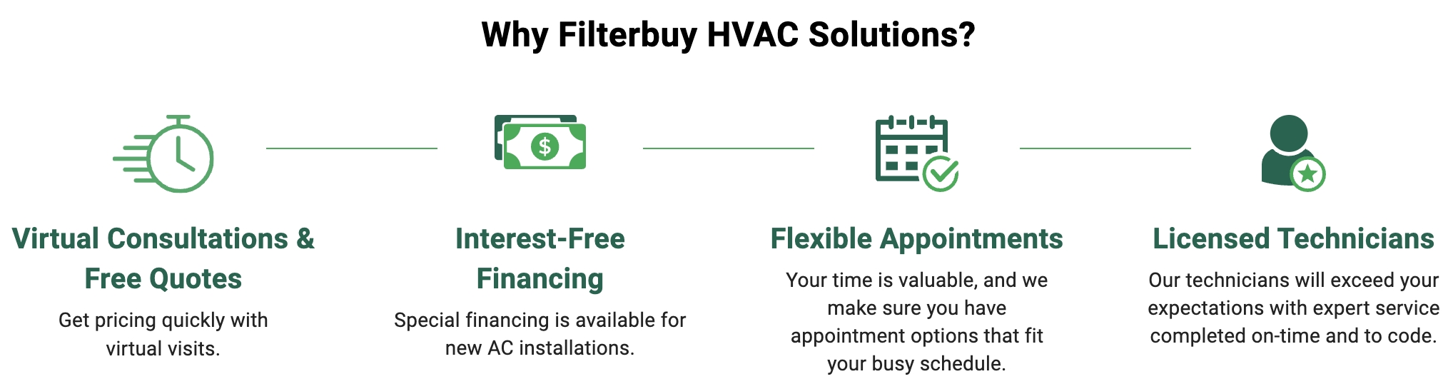 Filterbuy HVAC Solutions - Miami FL business image in Miami, FL